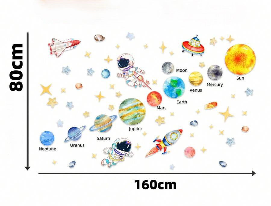 Planeetat -seinätarra